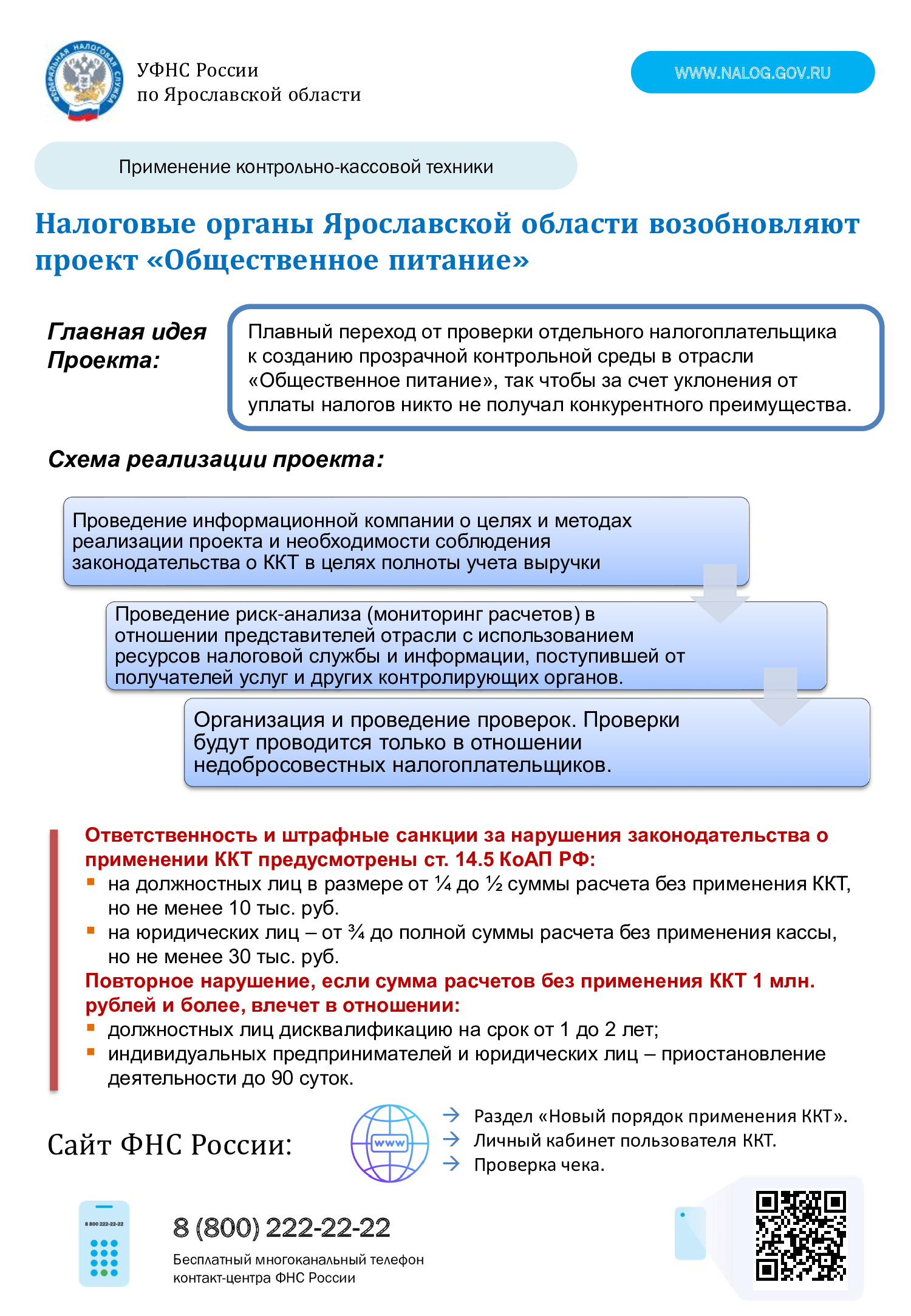 Межрайонная ИФНС № 7 по Ярославской области