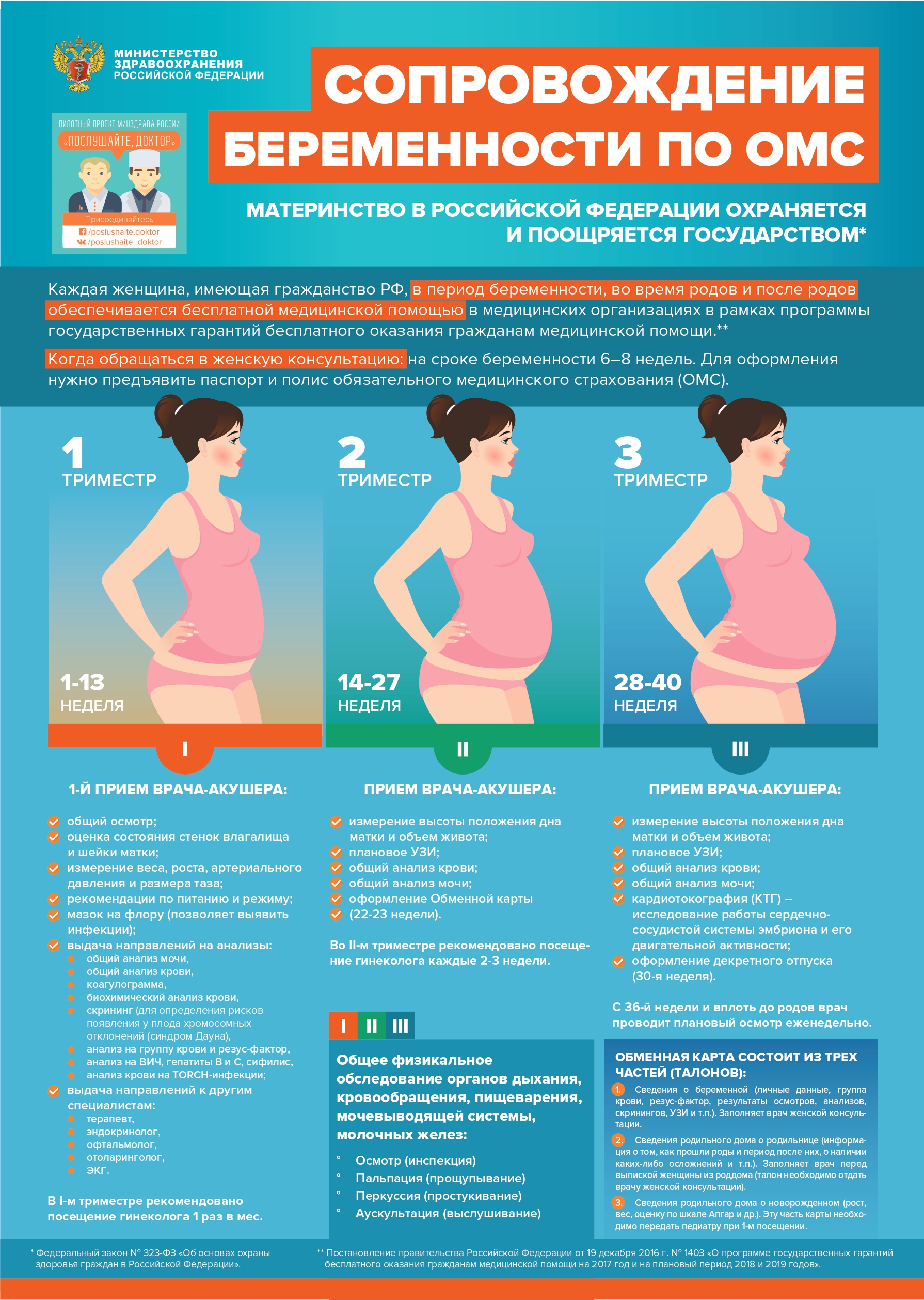 5 мая – Всемирный день акушерки | 05.05.2022 | Переславль-Залесский -  БезФормата